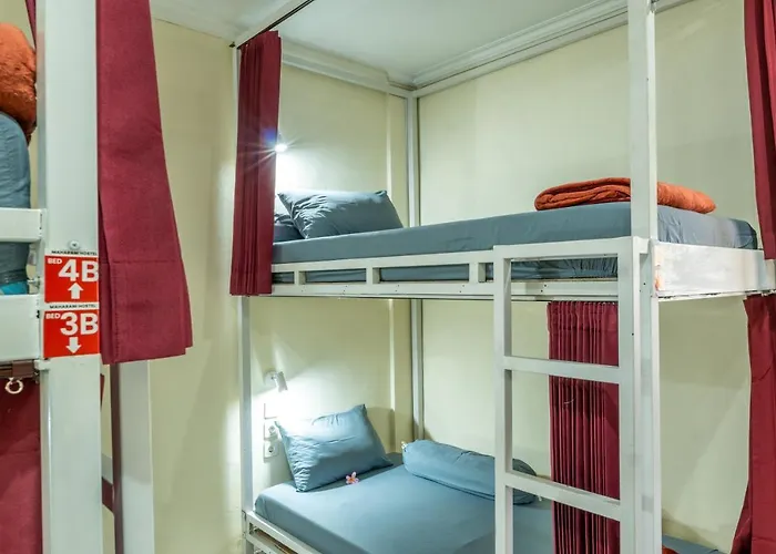 Maharani Hostel *